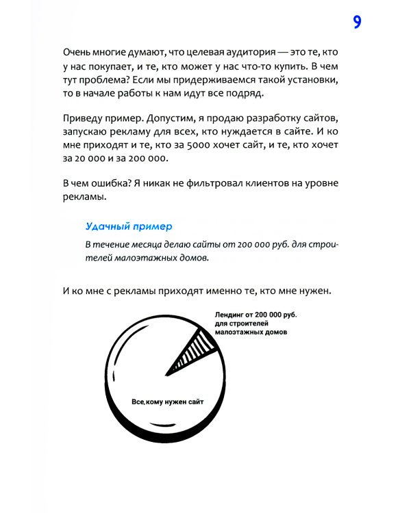 SMM по-русски