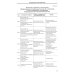 Эпилепсия. Этиология, патоморфология, патогенез, клиника, диагностика, дифферен-льный диагноз, принципы терапии. Эпитепический статус: Учебное пособие
