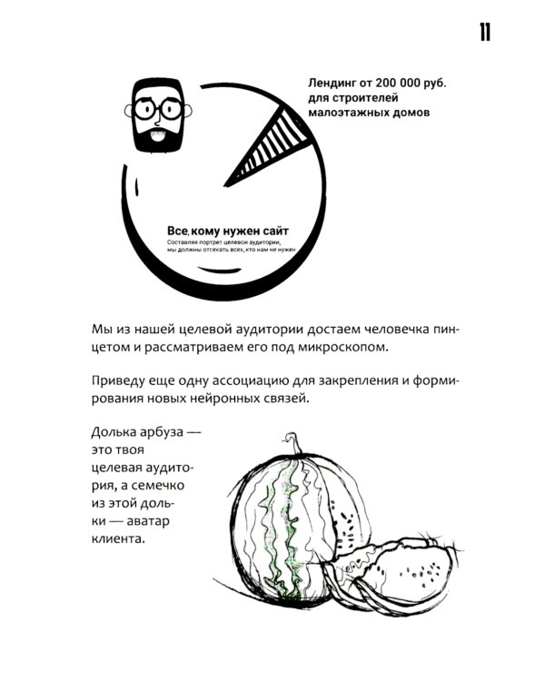SMM по-русски