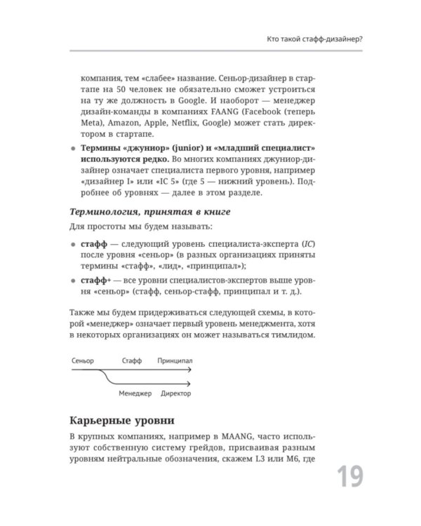 Staff Product Designer. Путь продуктового дизайнера от Middle к Lead