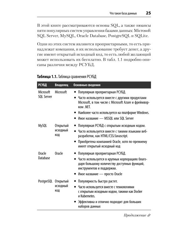 SQL. Pocket guide. 4-е изд