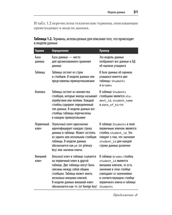 SQL. Pocket guide. 4-е изд