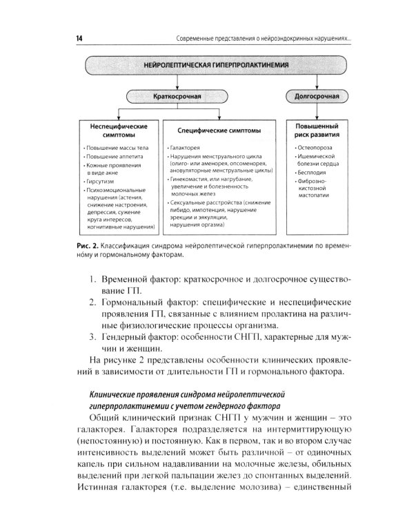 Психоэндокринология. Практическое руководство. 2-е изд