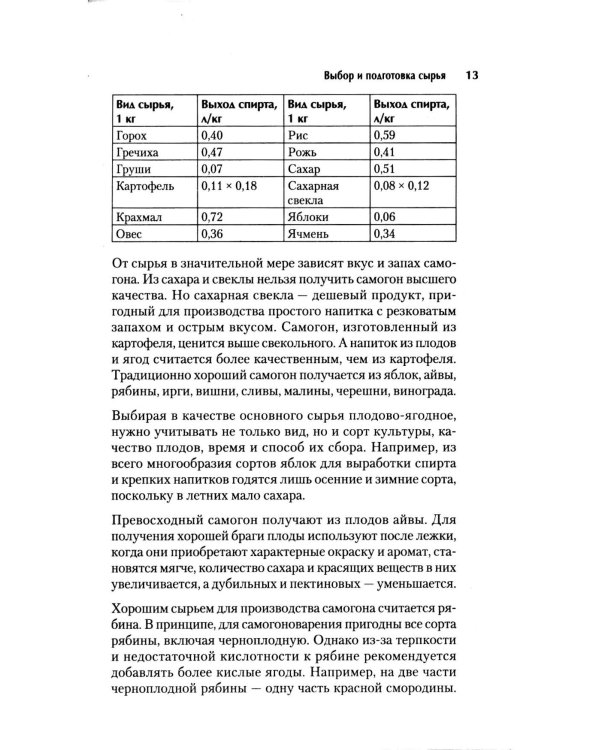Самогонный аппарат. Рецепты