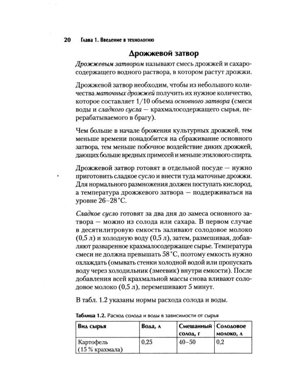 Самогонный аппарат. Рецепты