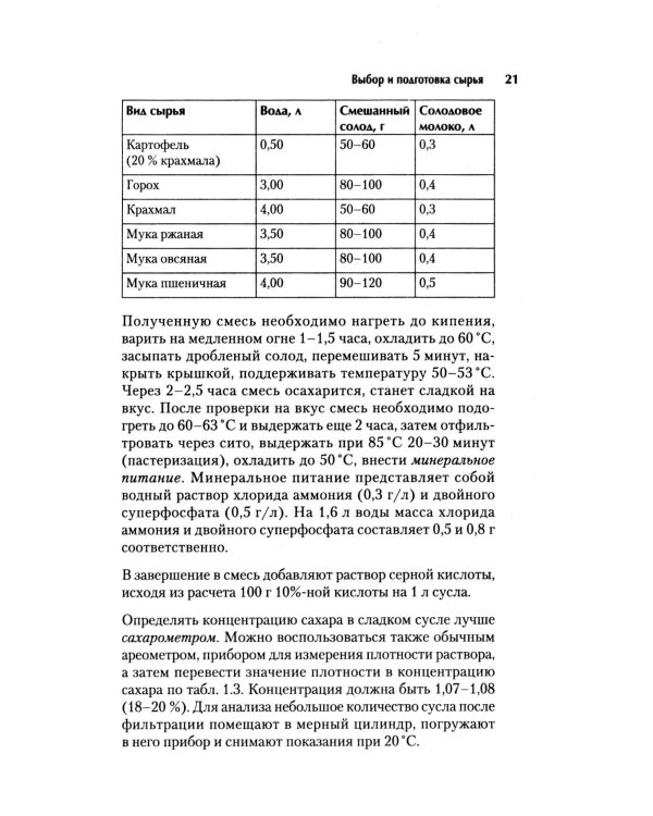Самогонный аппарат. Рецепты