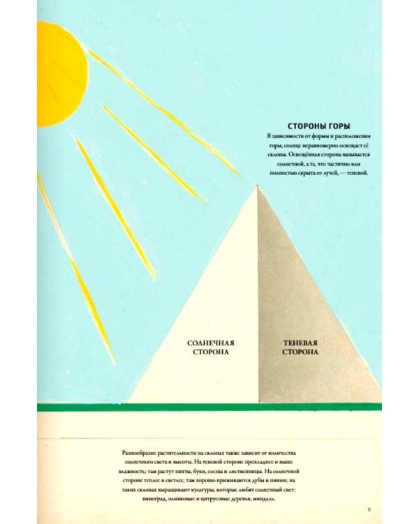 Дополнительное изображение книги «Горы»