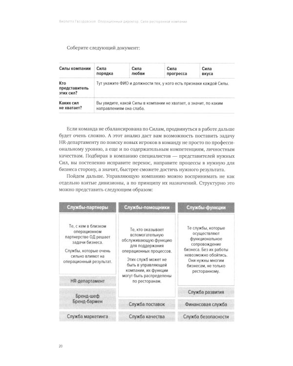 Операционный директор. Сила ресторанной компании