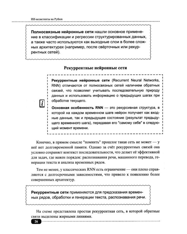 ИИ-ассистенты на Python: применяем LLM, GPT, RAG на практике + виртуальный диск с готовыми ботами и примерами