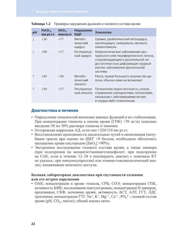 Неотложные состояния в неврологии. 2-е изд