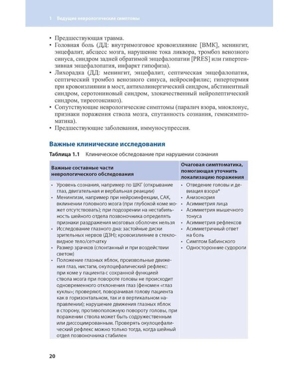 Неотложные состояния в неврологии. 2-е изд