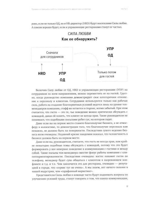 Операционный директор. Сила ресторанной компании