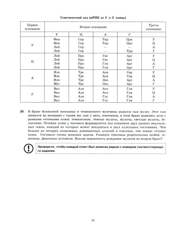 ЕГЭ 2025. Биология. 30 вариантов. Типовые варианты экзаменационных заданий