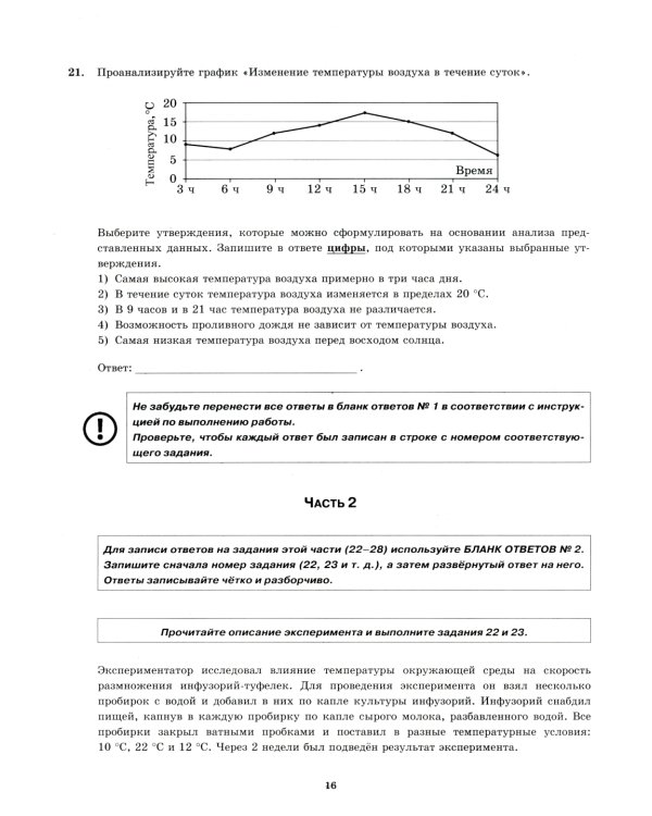 ЕГЭ 2025. Биология. 30 вариантов. Типовые варианты экзаменационных заданий