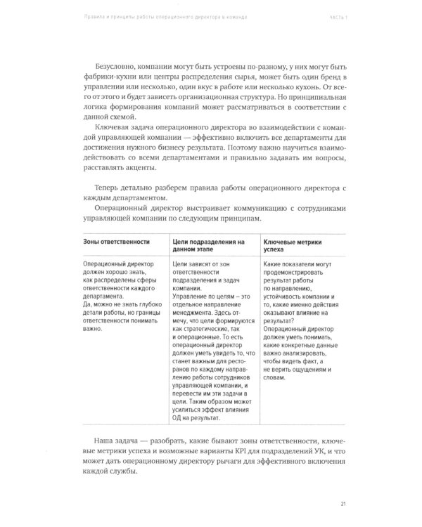Операционный директор. Сила ресторанной компании