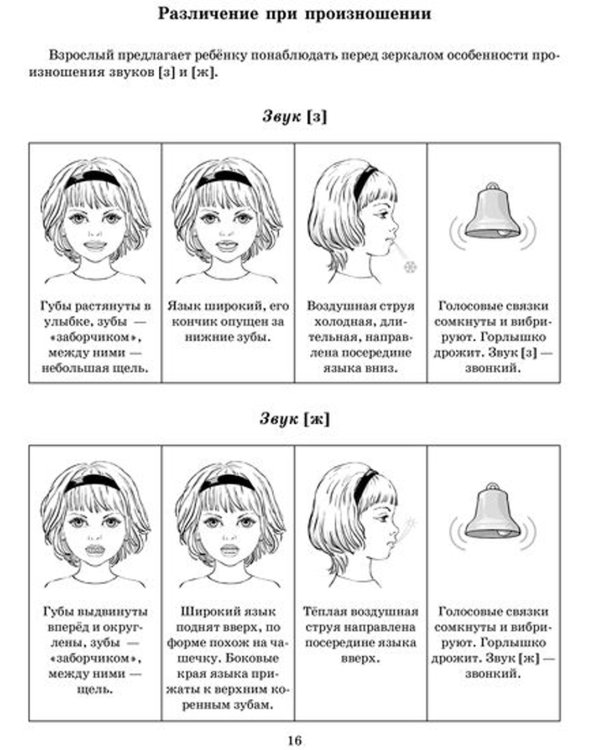 Учимся различать звуки,которые дети часто путают