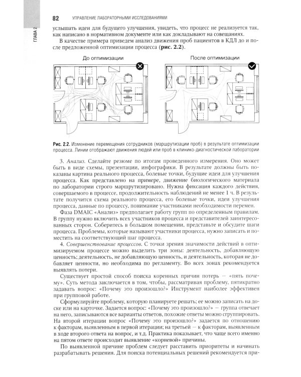 Клиническая лабораторная диагностика: национальное руководство. 2-е изд., перераб. и доп