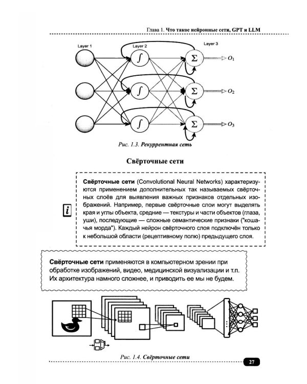ИИ-ассистенты на Python: применяем LLM, GPT, RAG на практике + виртуальный диск с готовыми ботами и примерами