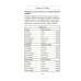 Все неправильные французские глаголы. Формы спряжения, особенности употребления, исключения: Учебное пособие
