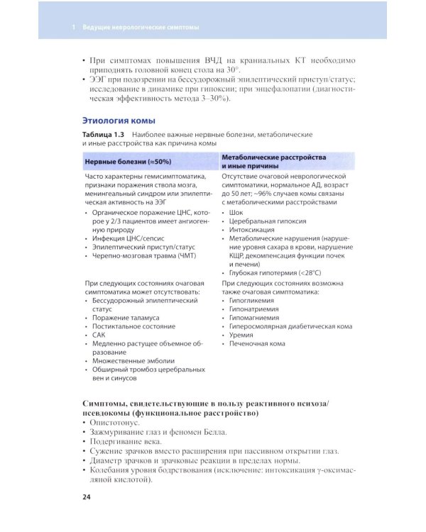 Неотложные состояния в неврологии. 2-е изд