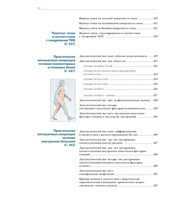 Акупунктура. Практическое руководство. 3-е изд