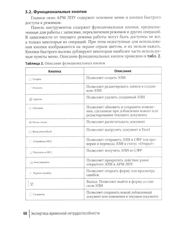 Экспертиза временной нетрудоспособности: Учебное пособие