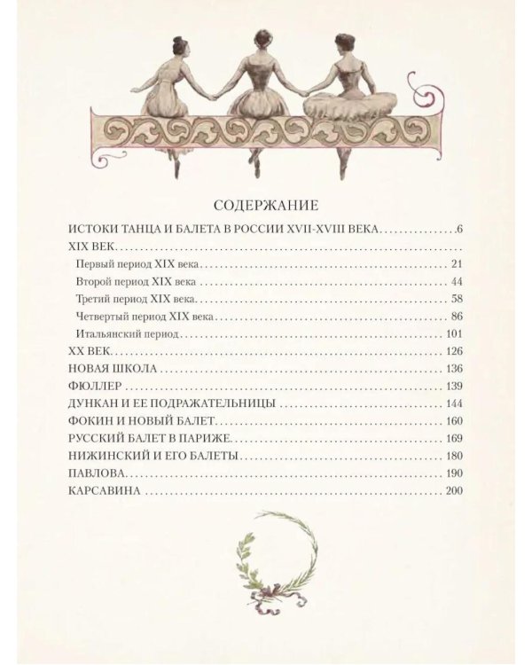 Русский балет. От истоков до триумфа