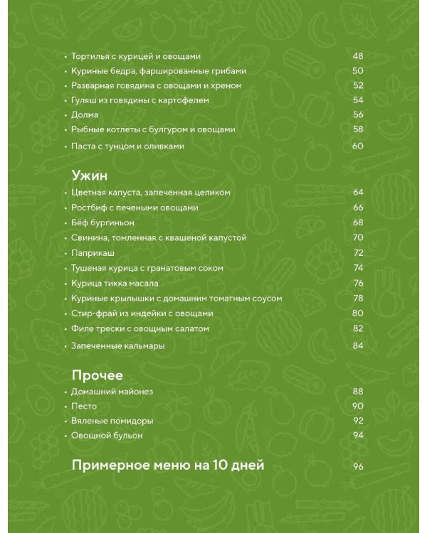 ПП меню на неделю