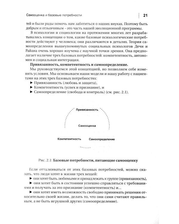 Да! Мы этого достойны. Активно повышаем и укрепляем самооценку