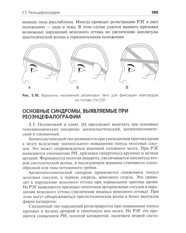 Функциональная диагностика: руководство для среднего медицинского персонала