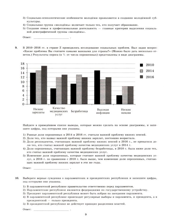 ЕГЭ 2025. Обществознание. 40 вариантов. Типовые варианты экзаменационных заданий