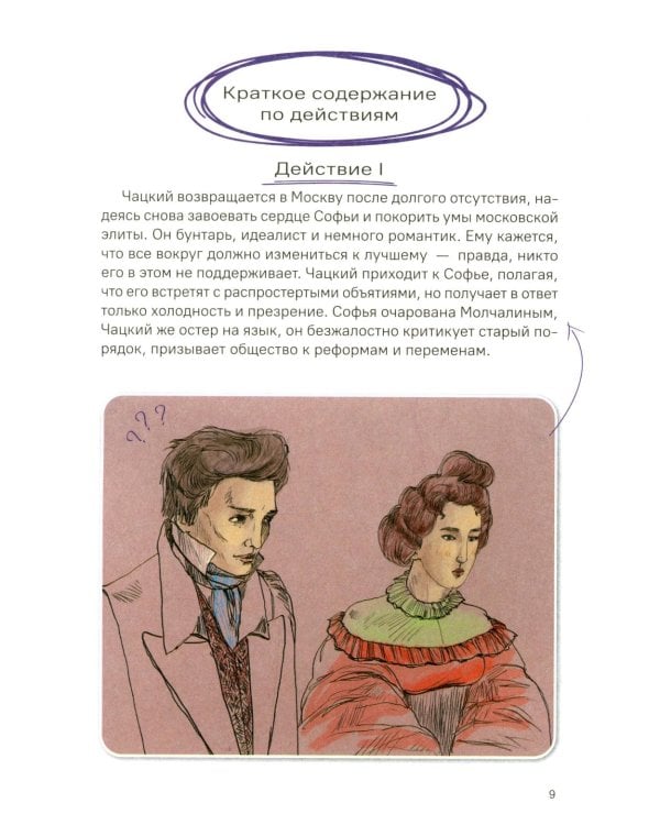 Горе от ума. Полное и краткое содержание. Анкеты и профили героев. Сюжетные и любовные линии