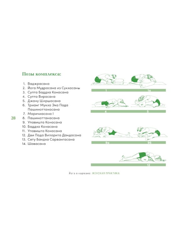 Йога в кармане: Женская практика. Руководство по самостоятельной практике