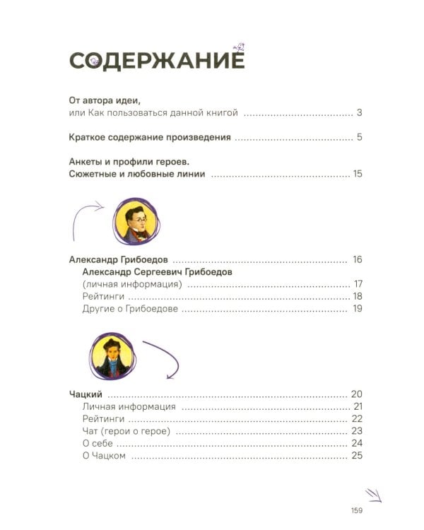 Горе от ума. Полное и краткое содержание. Анкеты и профили героев. Сюжетные и любовные линии