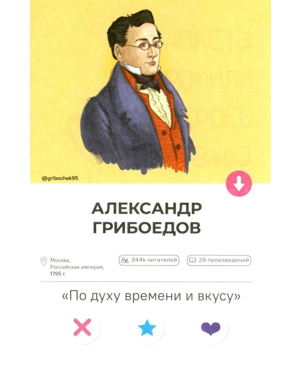 Горе от ума. Полное и краткое содержание. Анкеты и профили героев. Сюжетные и любовные линии