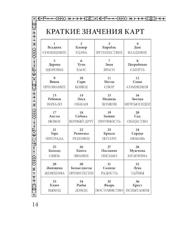 Солнцестояние. Оракул Ленорман (36 карт и руководство)