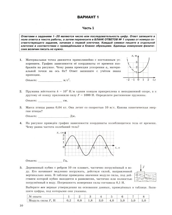ЕГЭ 2025. Физика. 45 вариантов. Типовые варианты экзаменационных заданий