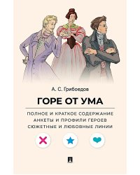Горе от ума. Полное и краткое содержание. Анкеты и профили героев. Сюжетные и любовные линии