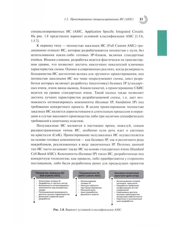 Базовые алгоритмы, математические модели и методы синтеза топологии СБИС