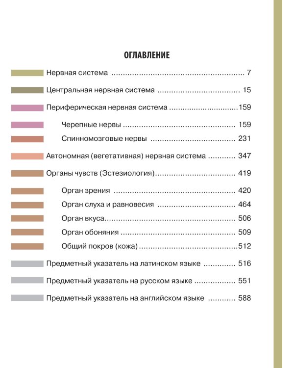 Анатомия человека.Т.3.Неврология, эстезиология