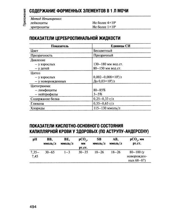 Инфекционные болезни: Учебник. 6-е изд., перераб. и доп