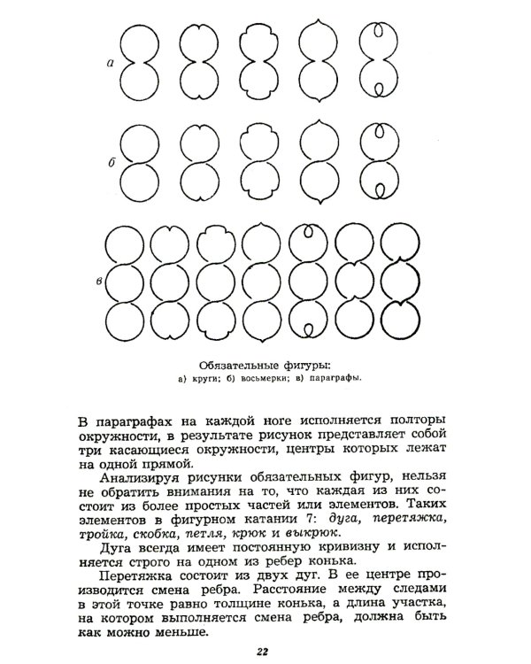 Фигурное катание (Техника. История. Творчество. Экипировка): Азбука начинающего фигуриста от выдающегося тренера: Воспоминания о времени и о себе. 2-е