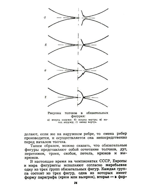 Фигурное катание (Техника. История. Творчество. Экипировка): Азбука начинающего фигуриста от выдающегося тренера: Воспоминания о времени и о себе. 2-е