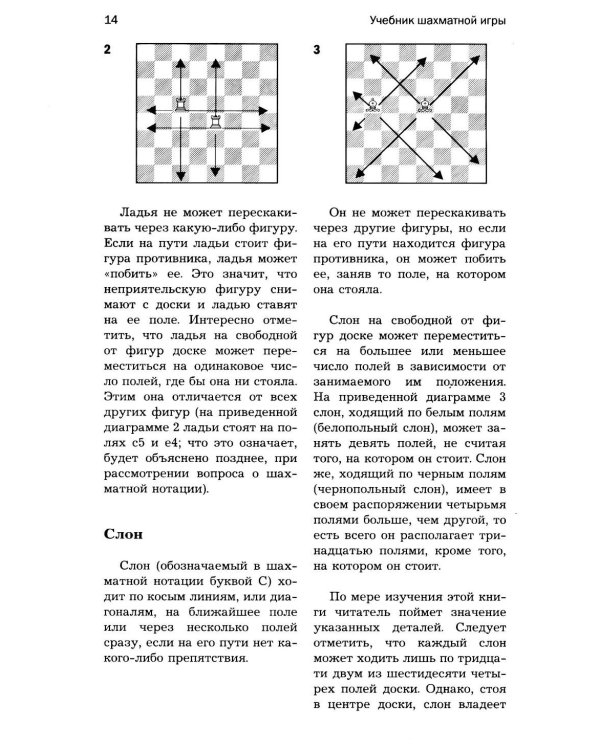 Основы шахматной игры: Учебник шахматной игры. Основы шахматной игры. Шахматные лекции. Моя шахматная карьера