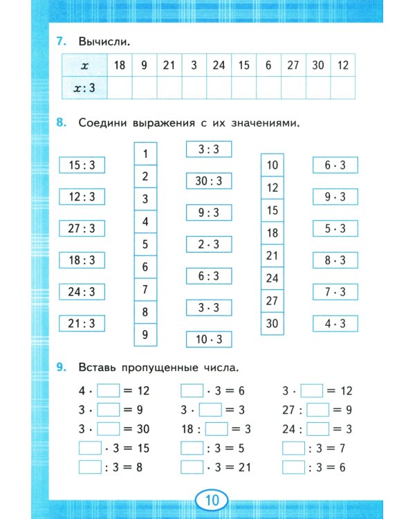 Тренажер по математике. Табличное умножение. 2-3 кл. 13-е изд., перераб. и доп