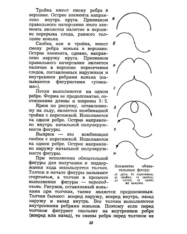 Фигурное катание (Техника. История. Творчество. Экипировка): Азбука начинающего фигуриста от выдающегося тренера: Воспоминания о времени и о себе. 2-е