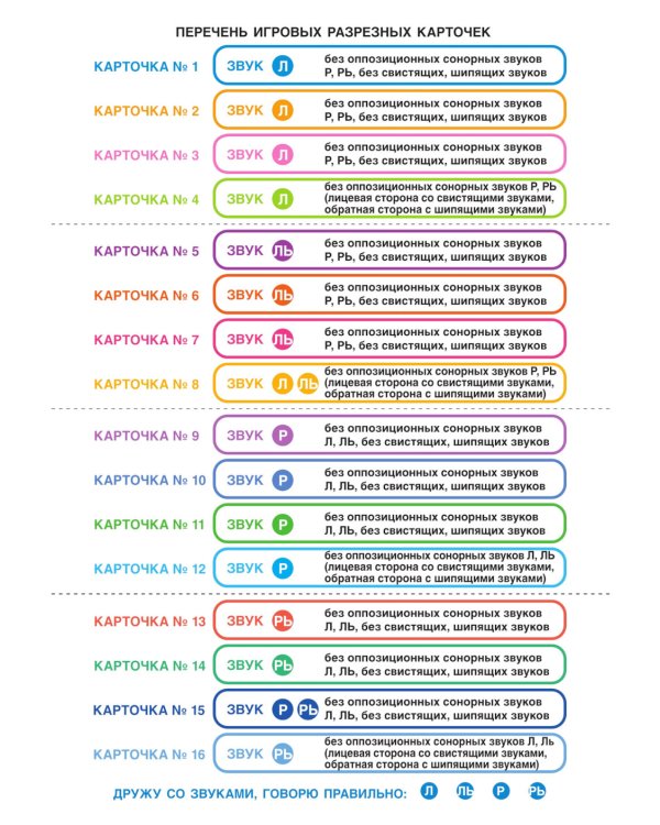 Дружу со звуками, говорю правильно! Л, ЛЬ, Р, РЬ . Комплект логопедических игровых карточек для автоматизации звуков в сочетаниях слов . (192 карточек