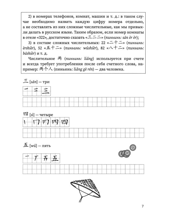 Ключевой китайский: базовая лексика из HSK1
