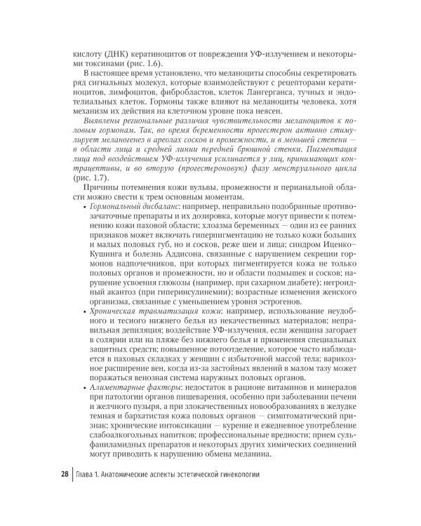 Эстетическая гинекология