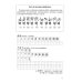 Ключевой китайский: базовая лексика из HSK1